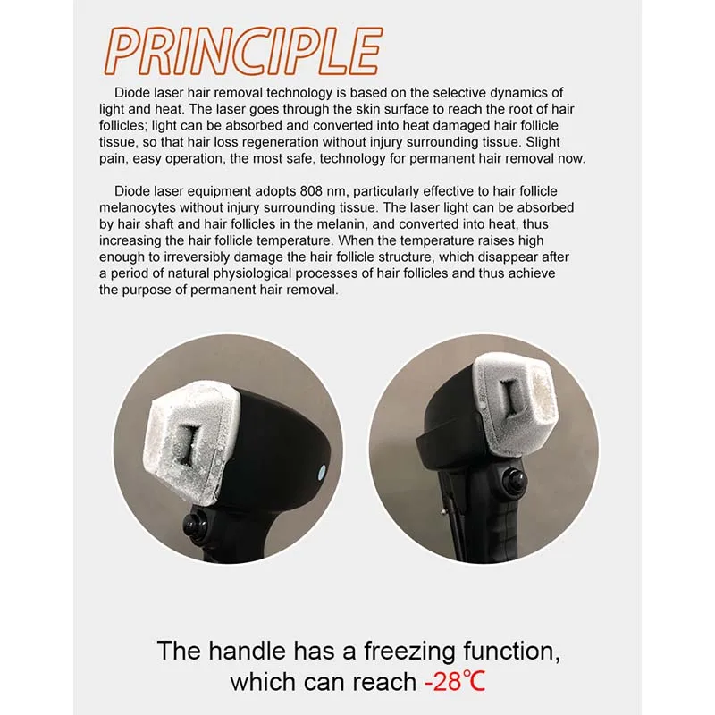 2024 New Ice Titanium 3 Wavelength Diode Hair Removal 808nm Diode Skin Rejuvenation Hair Removal Beauty Equipment