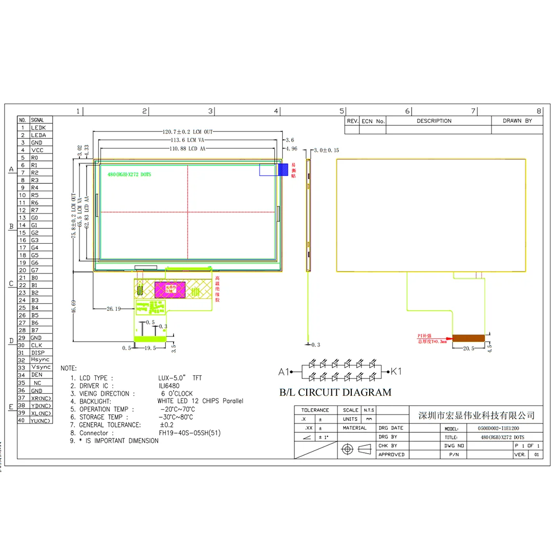 LCD Module 5 inch innolux 400*272 RGB TN ILI6480 Drive IC TFT LCD Display