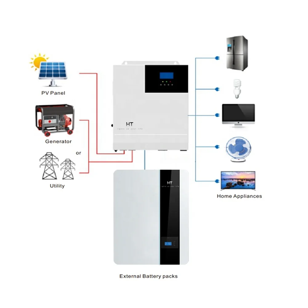 Solar Power Plant System with strings inverters battery storage system 10kw hybrid solar energy system for home