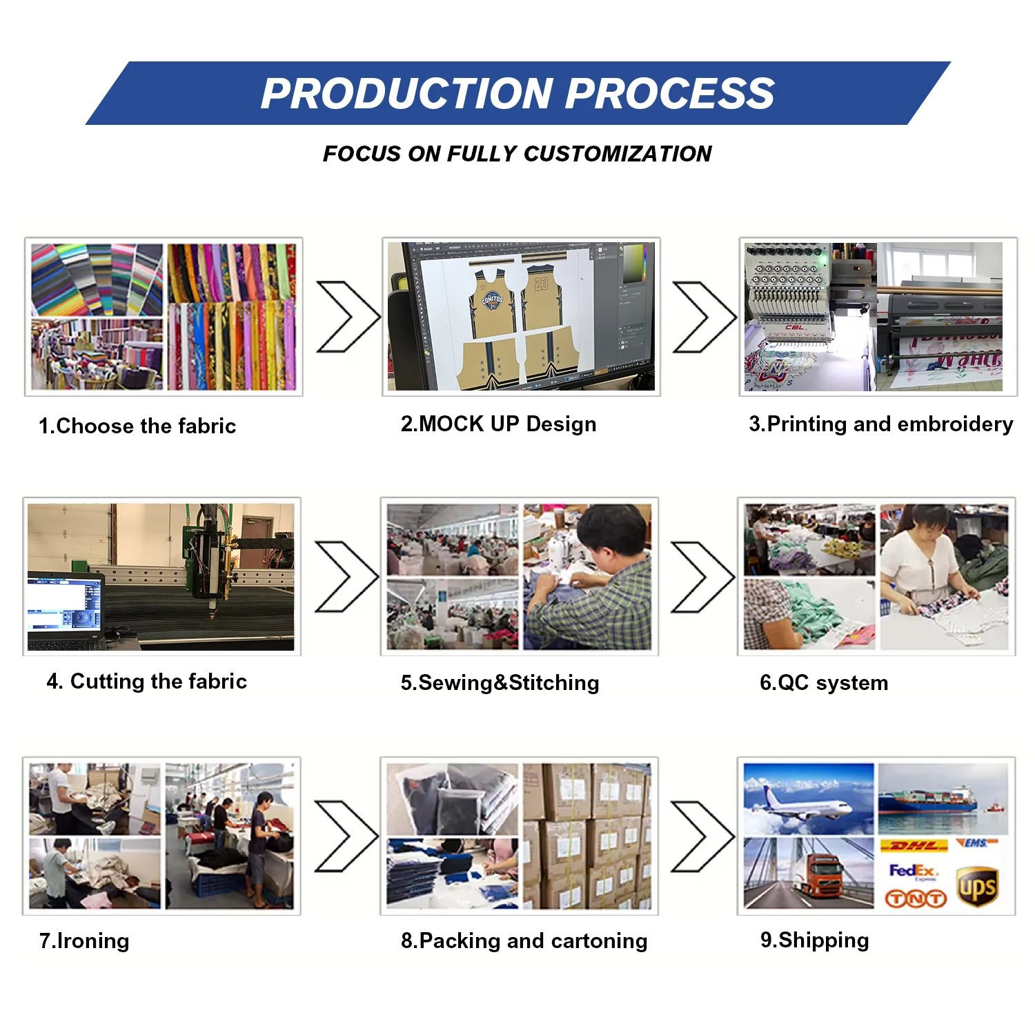 Custom Wholesale Design Retro Sublimation Reversible Basket Ball Kids Singlets Vests Kit Set Shirt Men Basketball Uniform Jersey