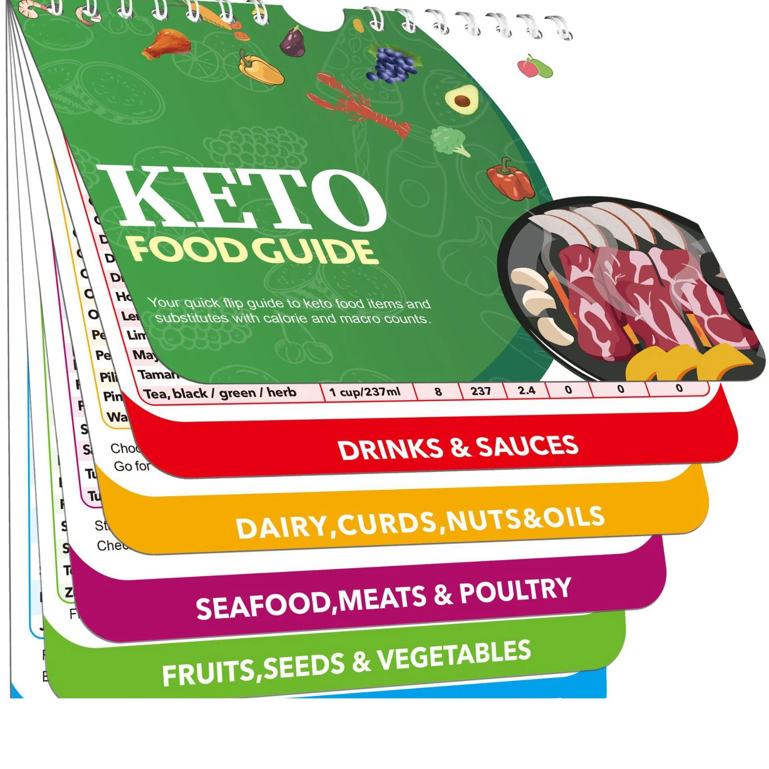 Magnetic Cook Recipe Cooking Times Chart Cookbooks Instant Pressure Cooker Guide Magnetic Air Fryer Cheat Sheet