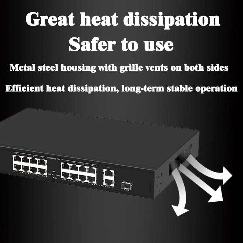 16 Ports Gigabit unmanaged PoE Switch 16*10/100M PoE + 2*Gigabit Ethernet Uplink Ports +1*Gigabit SFP for CCTV Network