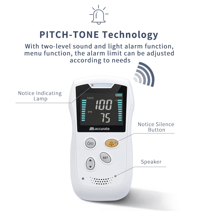 Portable good Price accurate Digital Rechargeable Spo2 Handheld Pulse Oximeter Fingertip Pulse Oximeter