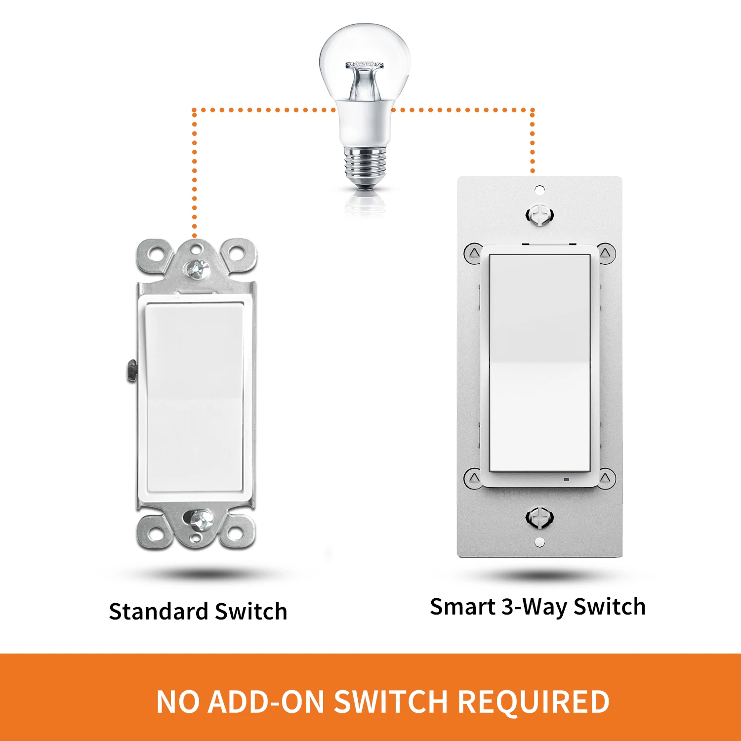 WF30S 120V US standard smart switch wifi on off interruptor inteligente 3 way switch for home automation