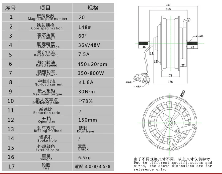 350W-800W dc  Brushless  Hub Motor Powerful Electric Motorcycle bicycle  Kit Hub Motor With Battery