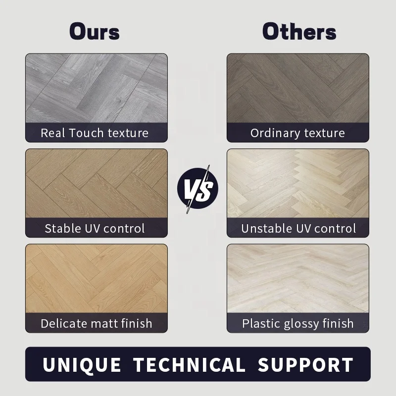 High quality customize decor paper 12mm hdf ac3 class 32  unilin Christmas tree styling laminate flooring
