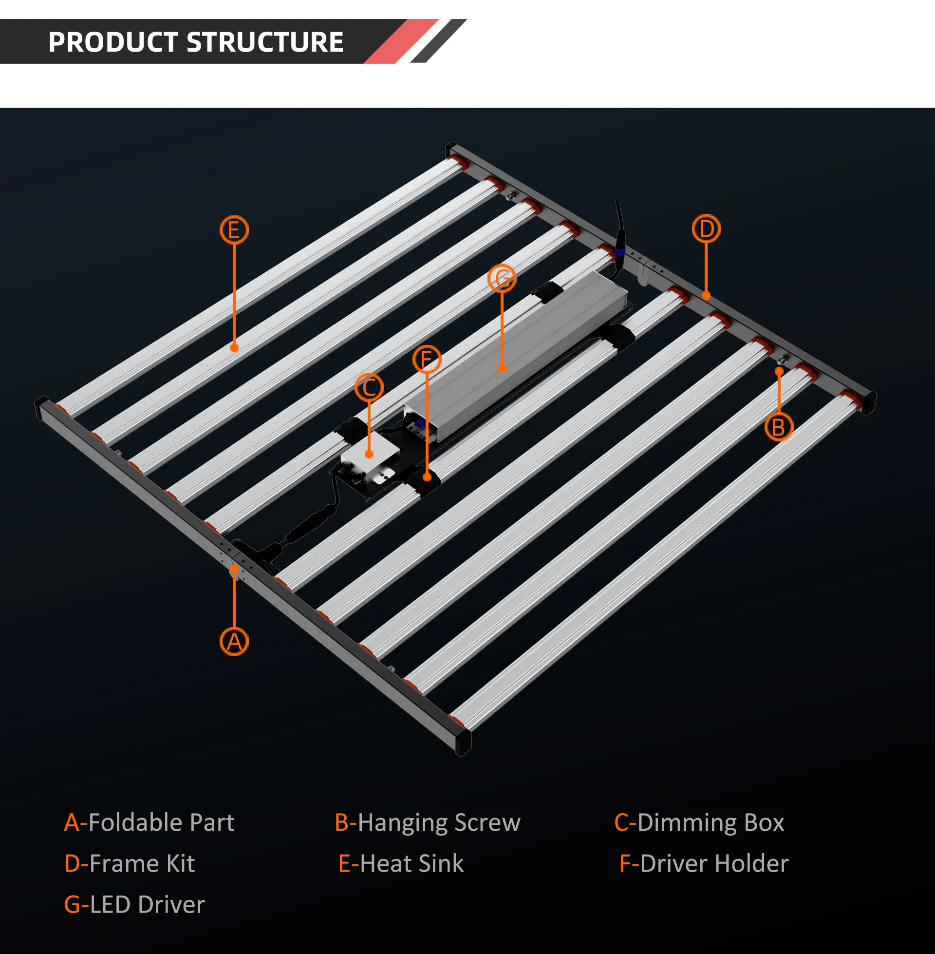 Best Hydroponic Spydr Full Spectrum Lm301 320w 8 Bar Commercial Led Grow Light With 0-10v Dimming