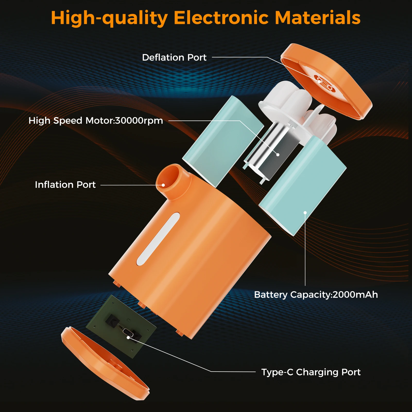 Inflate Deflate Blow dust Illumine Inflatable mattress swimming ring outdoor portable air pump 2000mA battery cordless air pump