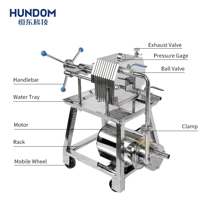 Small Stainless Steel Plate Filter Machine For Wine Plate Frame Filter Machine For Liquid Fine Filtration