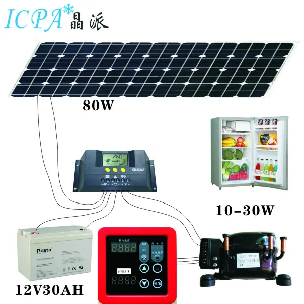 75L 12v 24v Solar Refrigerator Fridge Freezer Noiseless DC Fridge-Model E