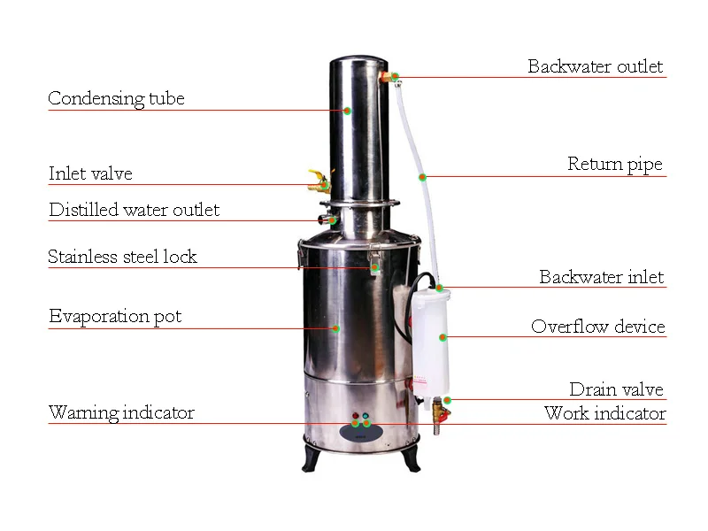 SERICO laboratory stainless steel water distillation apparatus water distiller Model TT-5L distilled water machine