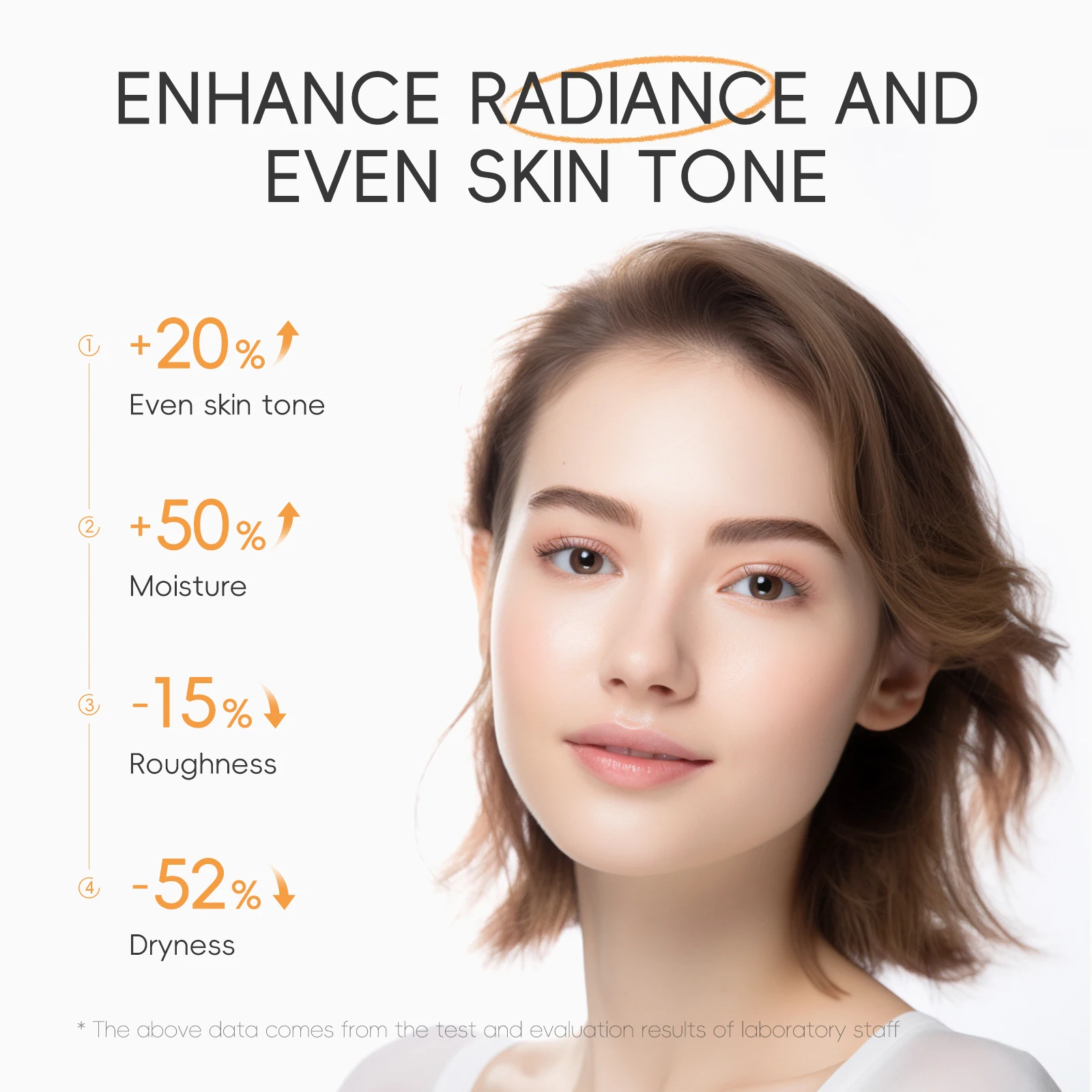 Moisturizing Reduce Fine lines Brighten skin tone  Face Care 6Pcs LAIKOU Vitamin C Skin Care Set