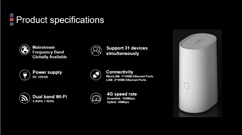 GlocalMe Top Quality High Speed Internet Wifi 4G LTE Dual Band CPE Router In Car