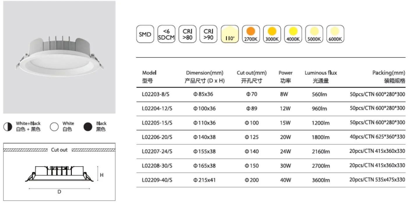 Multiple round shape milky 8w 12w 20w 30w 35w 40W cob ceiling light led cct change zigbee dimmable led downlight aluminum recess