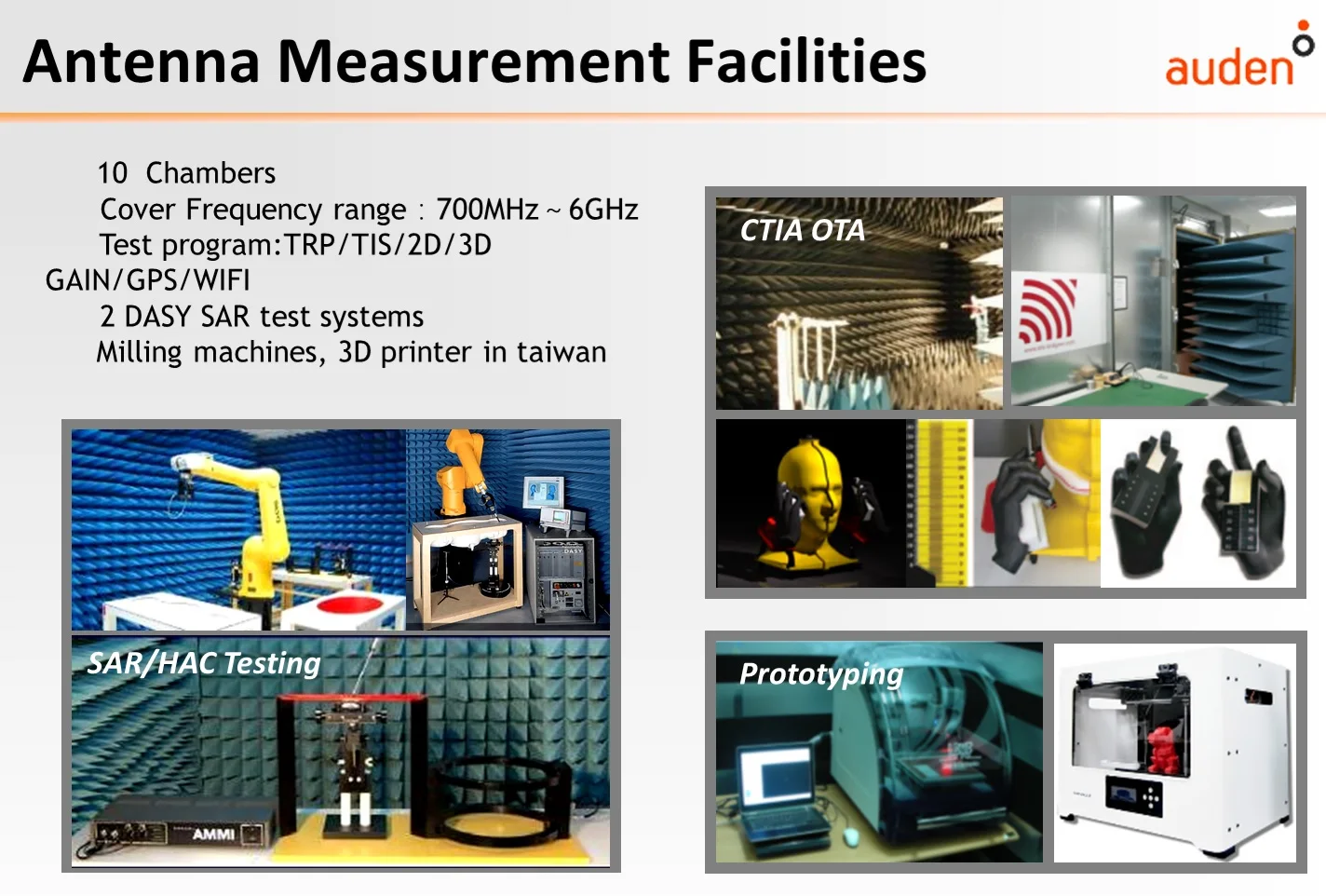 Free Logo-Sub6G  600mhz-6000mhz 5G nr sma LTE Terminal WIFI 4G 5G Antenna for 5G CPE router Devices trail camera