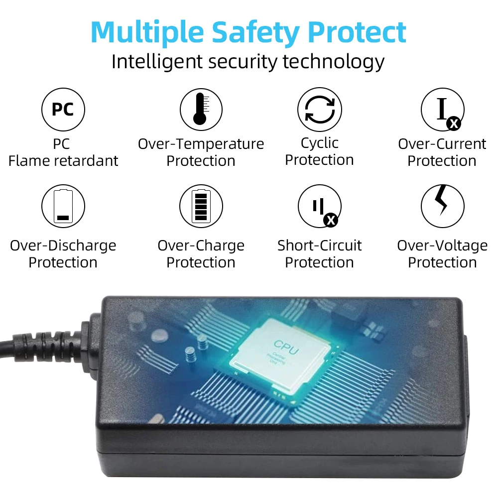 
Manufacturer Wholesale 45W 20V 2.25A DC 4.0*1.7mm Power Adapter for Lenovo Laptop Adapter Charging 