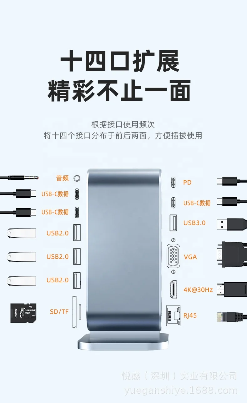 12 in 1 USB C HUB Type C to Multi 4KHD RJ45 VGA 4 USB 3.0 PD Power Adapter Docking Station for Mac-Books Laptop Hub