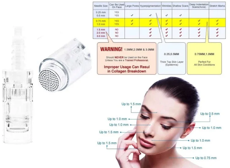 YanYi Dr A6 replaced needle/ dermapen needle cartridge/ needle cartridge