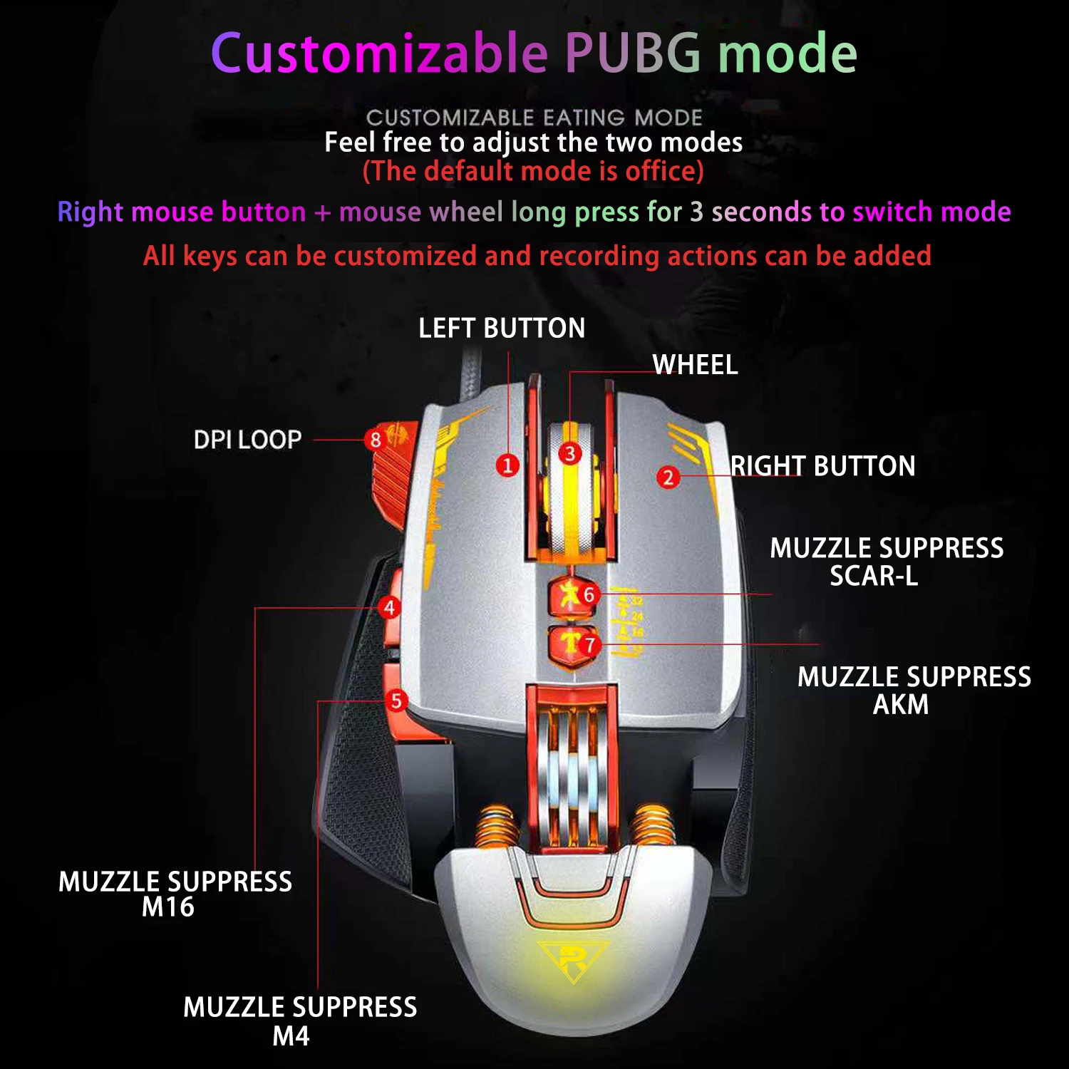 Индивидуальная светодиодная игровая мышь проводная RGB программируемая Механическая
