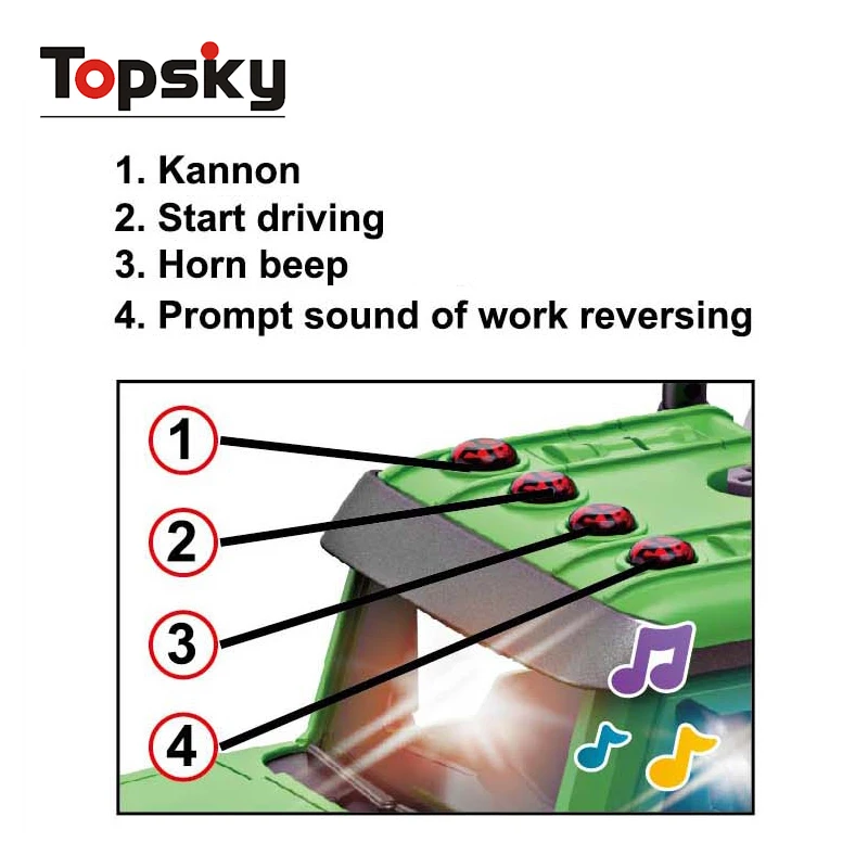 Topsky Transport Plastic Friction Powered Farmer Truck Car Toy With Music Light Educational DIY Friction Toy Vehicle For Boys