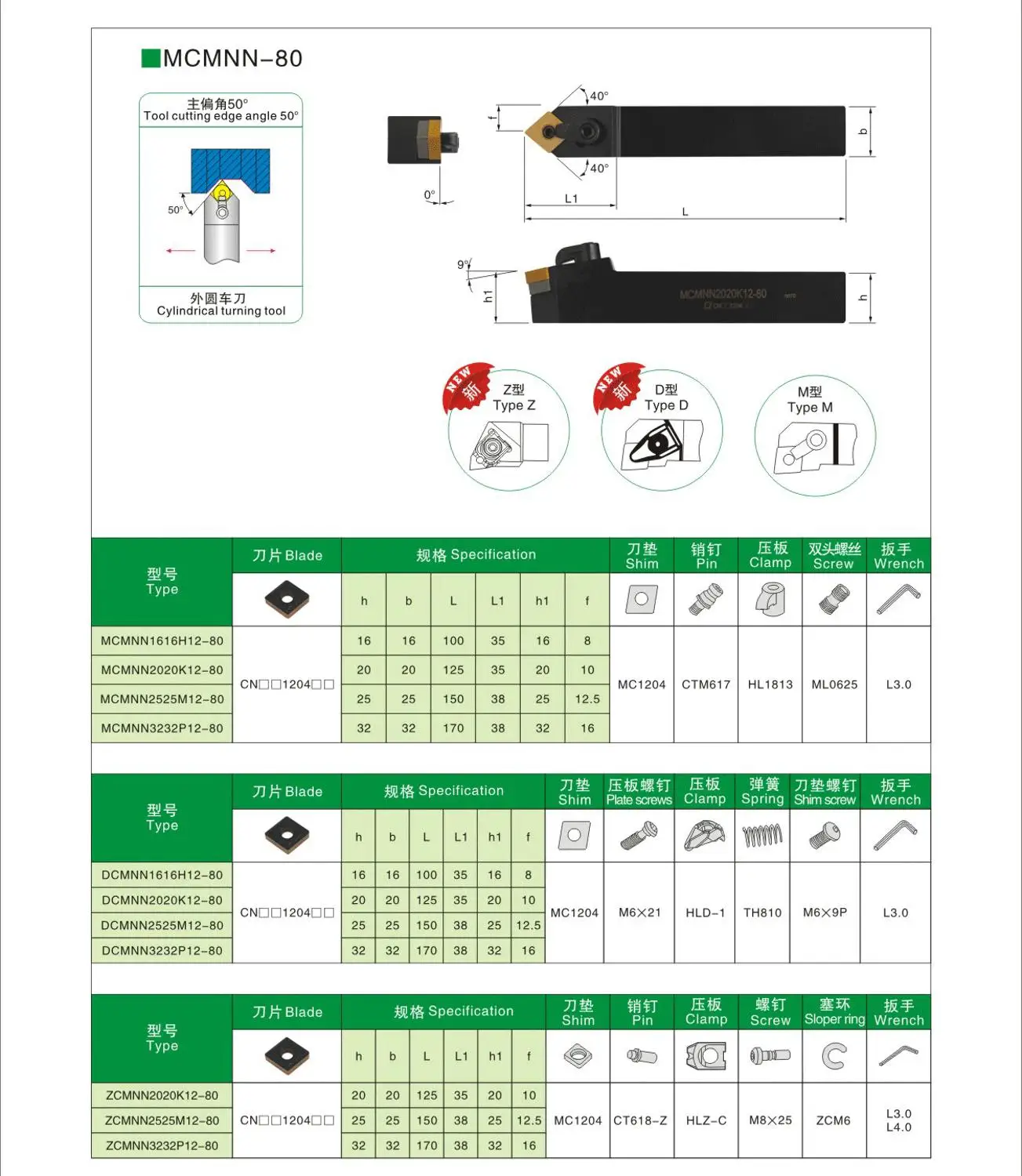 MCMNN1616H12-80 2020K12-100 2525M12 3232P12/P16 режущие инструменты токарного станка для наружной обточки держатель 16 мм 25 вставки карбида фрезерный станок с ЧПУ