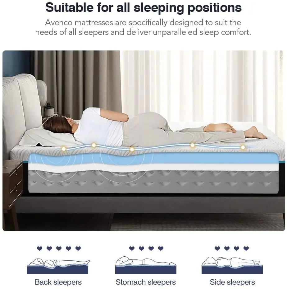 
Amazon 5 star queen size mattress suitable for all sleeping position foldable mattress 