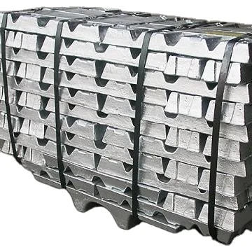 High Quality 99.7% Raw Material Primary Aluminum Ingots 99.7% Al Ingot
