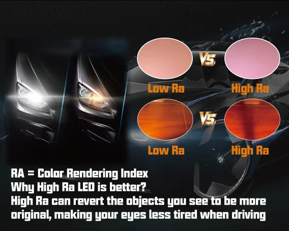 EVITEK 2 years warranty N5 H7 H11 H1 H3 9006 9005 H4 H13 Led Headlight Bulbs Super Bright 110W 18000LM 12V 6068 CSP LED Chips