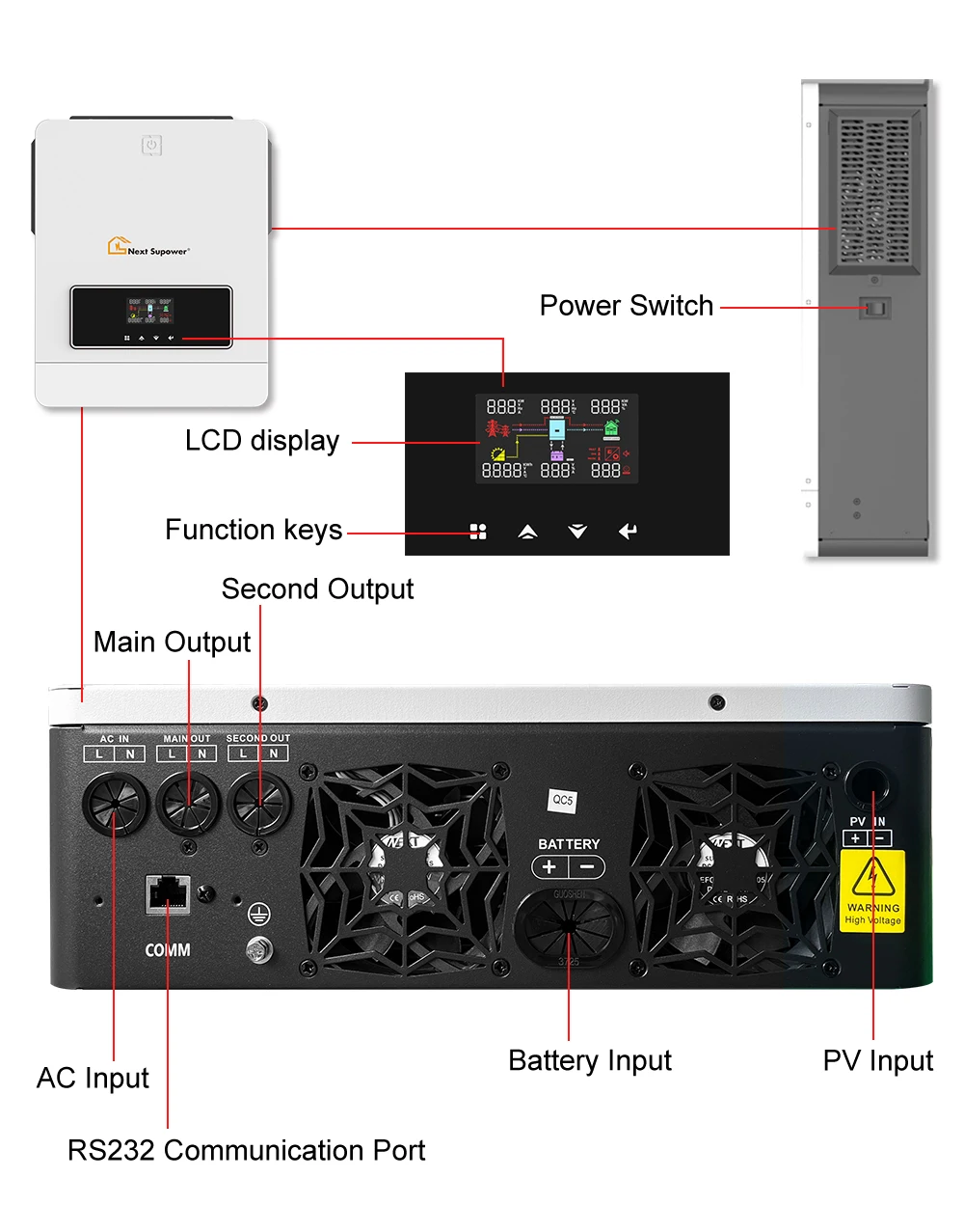 In Stock 8KW 8000W Hybrid Solar Inverter 48V 230VAC On Off Grid Solar Power Home Inverters for Solar Panel Energy System in EU