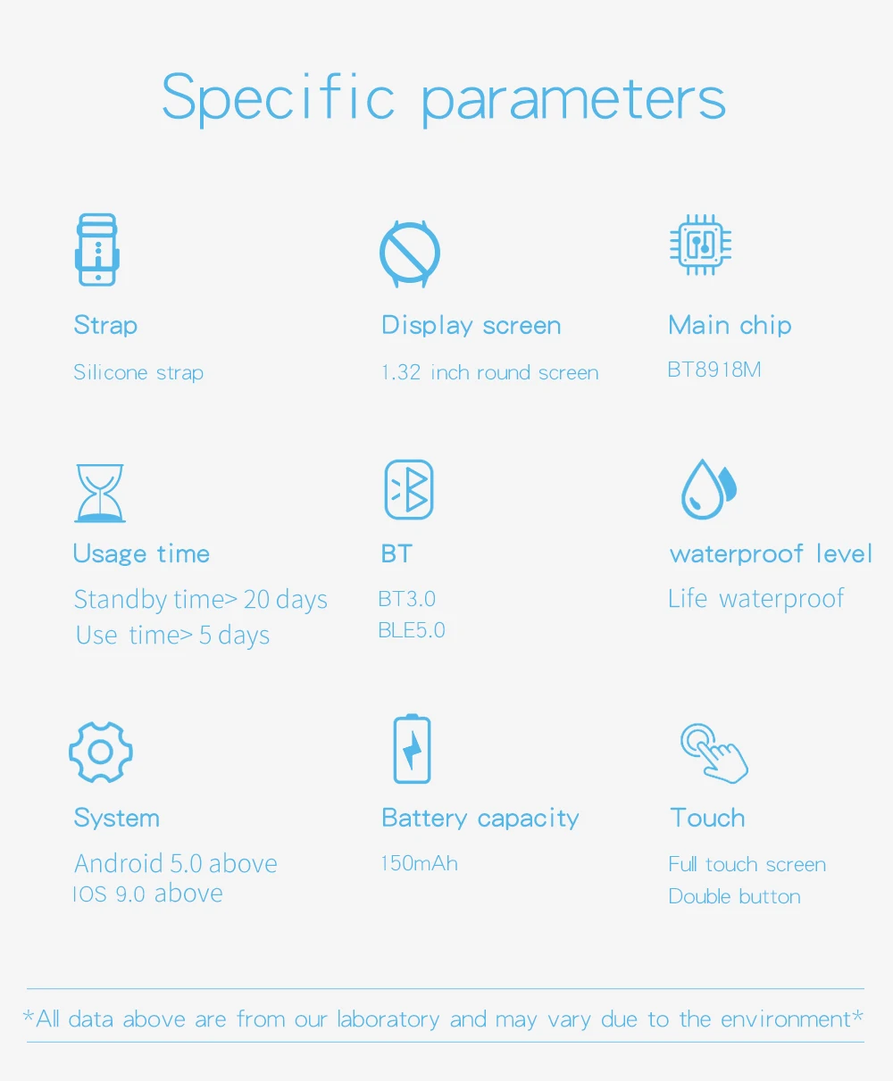 2022 Newest Custom AI Medical Diagnosis Smartwatch ECG+PPG+HRV Body Temperature Heart Rate Blood Pressure Health Smart Watch