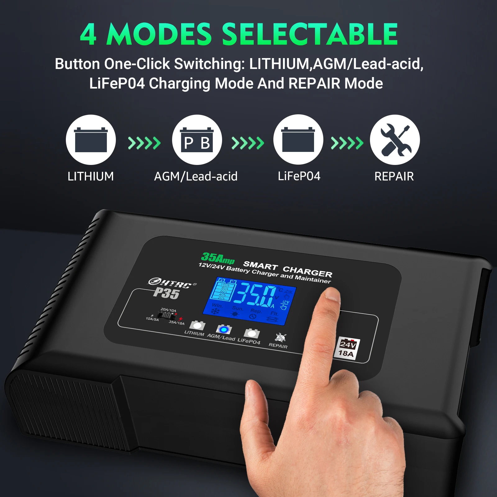 HTRC 35A Car Battery Charger 12V/35A 24V/18A Smart Charger for PB LiFePO4 Lead-Acid Battery 7-Stage Automatic Motorcycle Charger