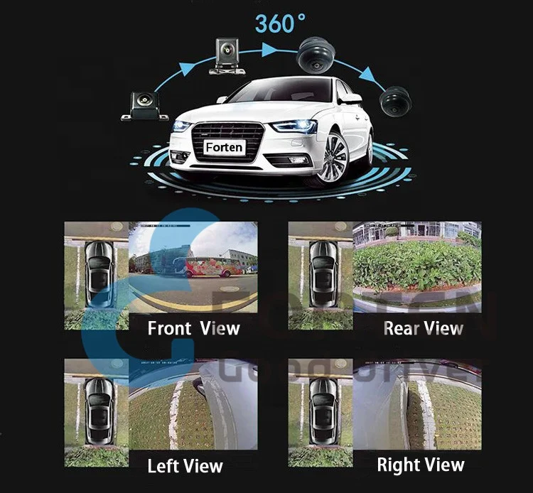 1080P HD Full Surround View система монитора 360 градусов Автомобильная камера записывающее устройство подходит для Accent Sonata