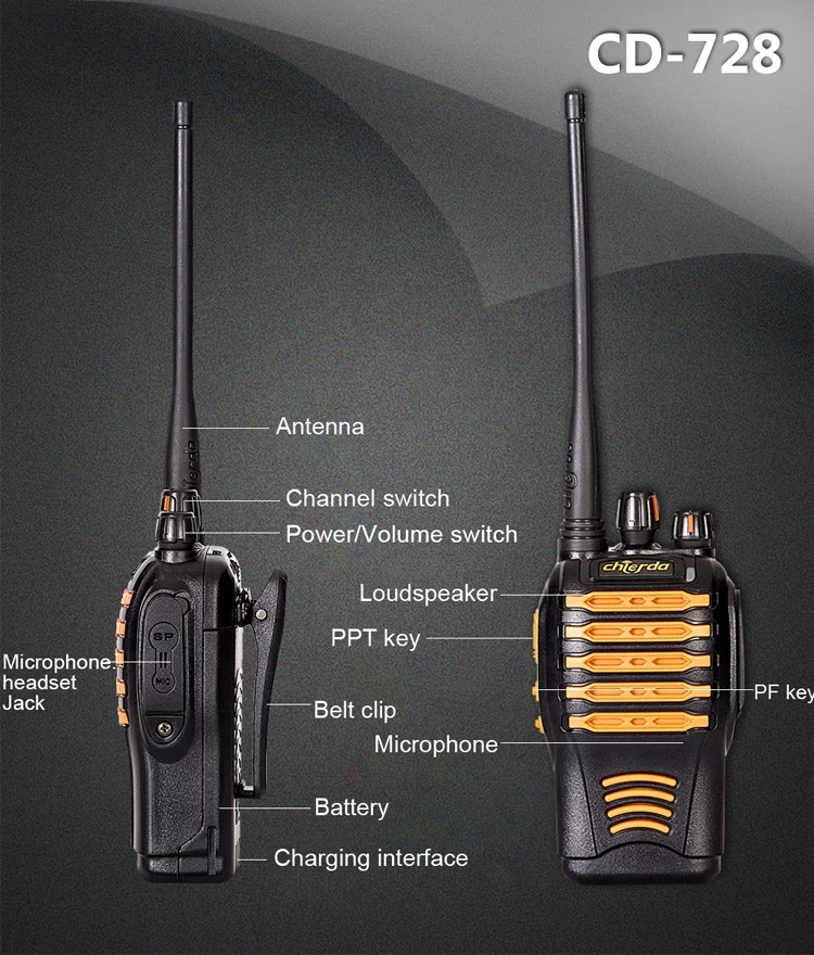 Высокая мощность длинный диапазон 8 км радио с 5 Вт 16 каналов walkie