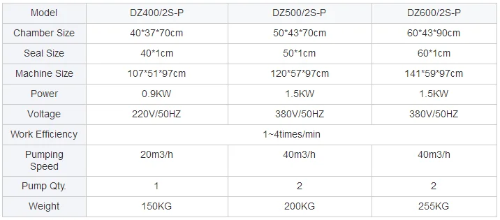 Demballage Sous Vide a Deux Chambres Certifiee DZ-600 2S-X Multi function vacuum packaging machine Machine muamoto sentefngii