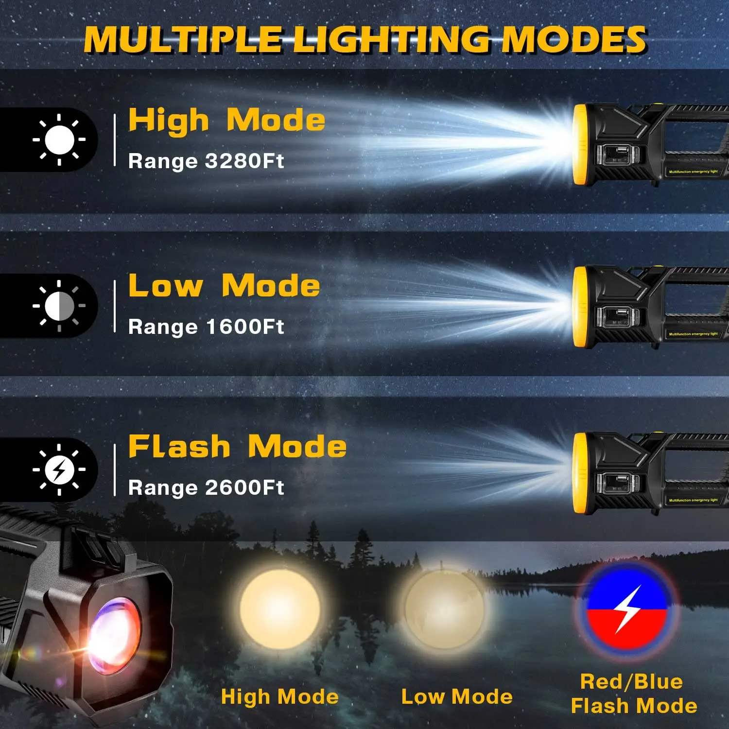 Multifunctional Super Bright Adjustable Rotatable Built-in Battery Hand Lamp Led Solar Flashlight Outdoor Emergency Searchlight