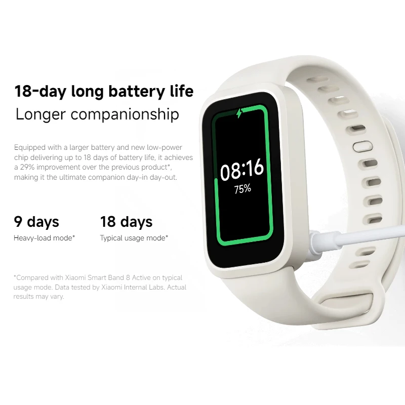 Глобальная версия Xiaomi Smart Band 9 активная до 18 дней время автономной работы 1 47 ' 60 Гц TFT дисплей 5 АТМ мониторинг сердечного ритма