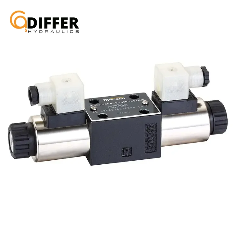 European Structure NG6 Solenoid Valve 4WE6 With Wandfluh Solenoids And Omal Connector