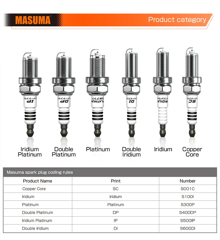 S517IP MASUMA Car Spark Plug Iridium Platinum Bujia Spark Plug 1802090 DS7G12405-BA ILZNAR8A7G For Ford