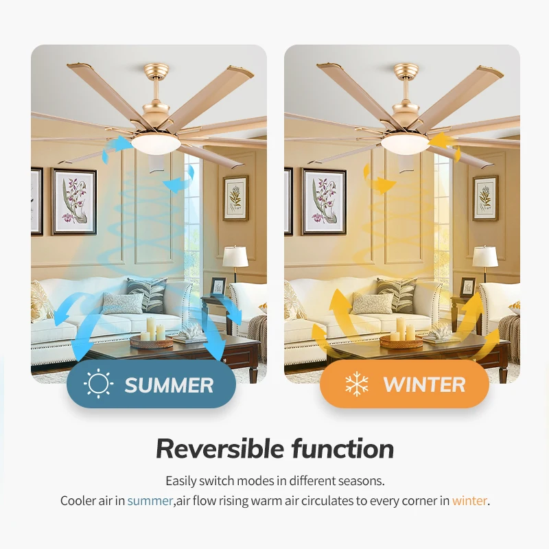 Aluminum Industrial Ceiling Fan with Light and Remote Control DC Farmhouse and Factory Large Ceiling Fan