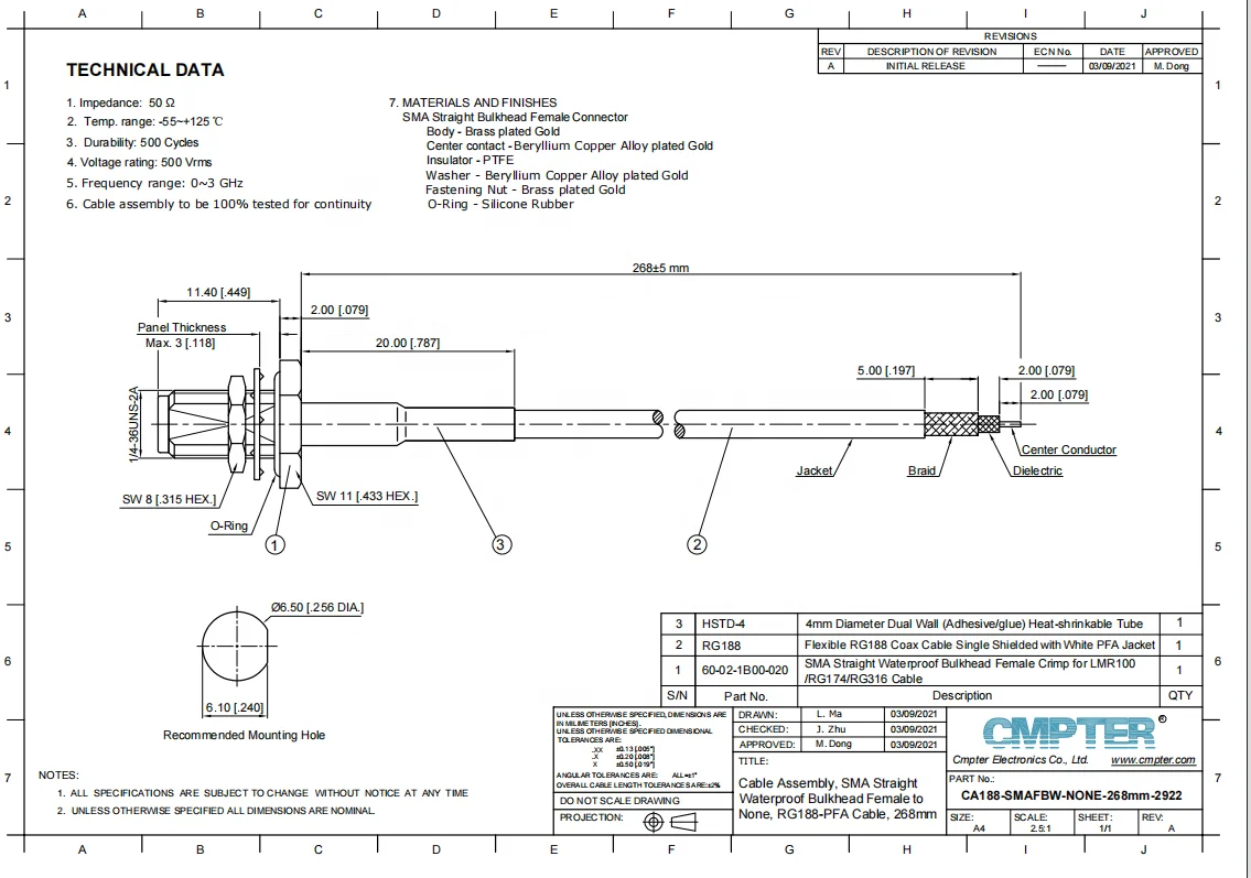 SMA connector female waterproof bulkhead SMA Female crimp RG188 Cable,  sma female connector