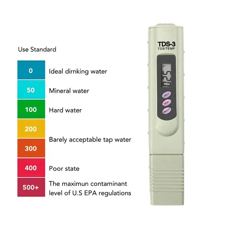 PH Meter 0.01   for Garden tool