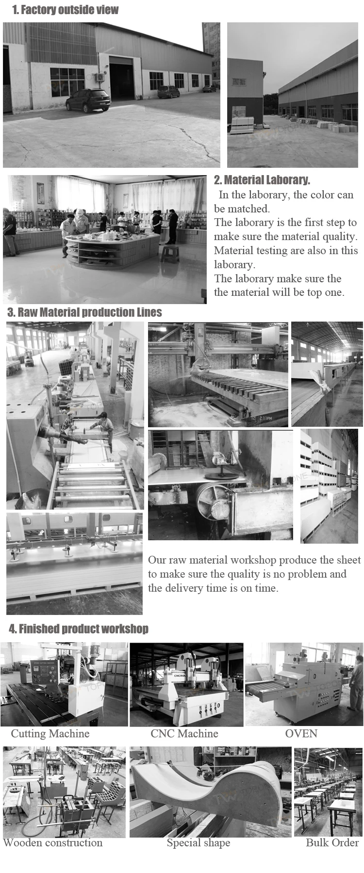 corian factory 1