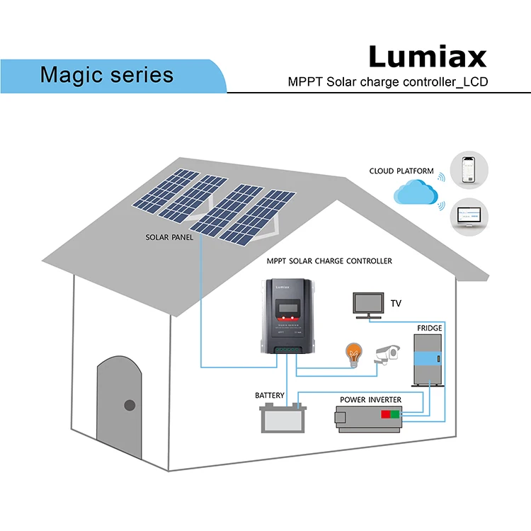 Lumiax 40A 24v 48V solar regulator 150V panel solar energy systems RS485 bluetooth