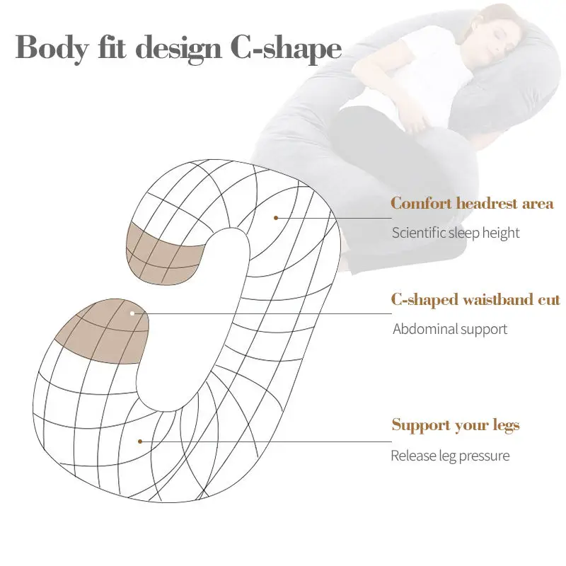 Hot Sale Full Body Pregnancy Pillow Wedge For Belly Support Pregnancy Pillow C Shape Maternity Pillow