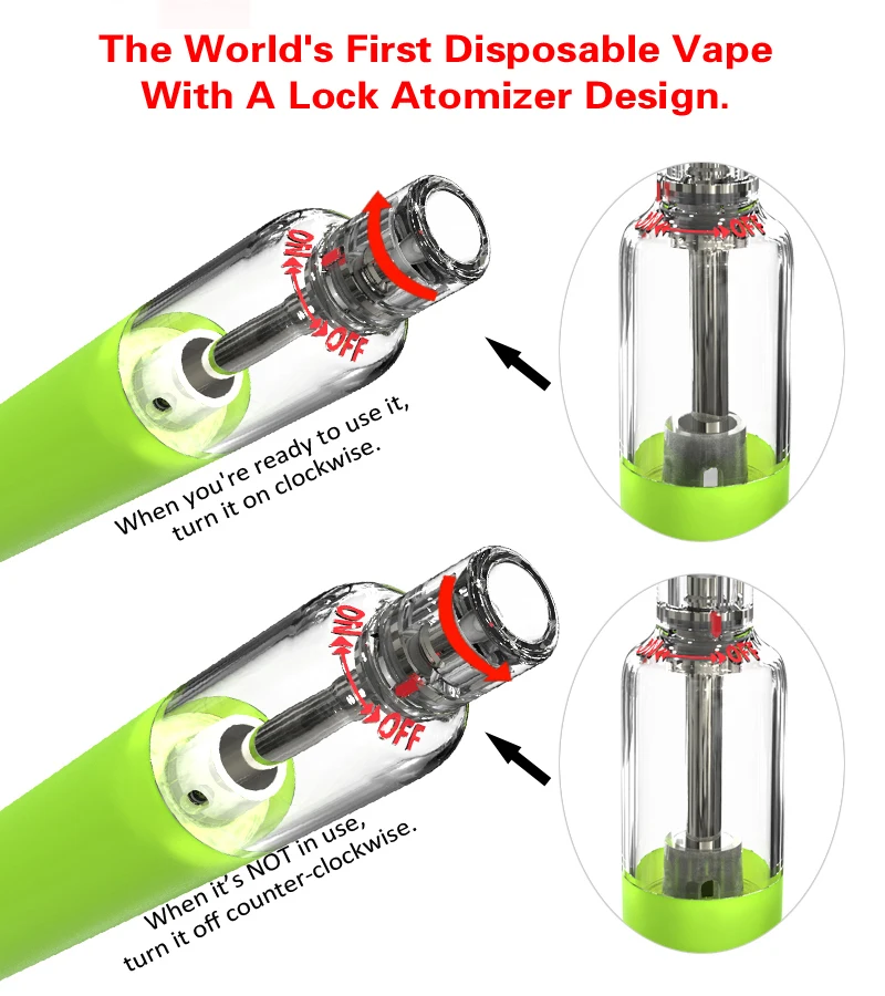 
Cool customizable disposable pod 4.0ml Perme100% leak-free disposable Delta8 evaporator with fragrance 