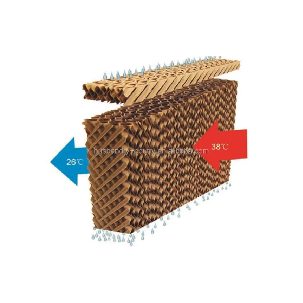 Poultry Cooling Pad Wet Curtain for Greenhouse and Poultry Farm with Frame
