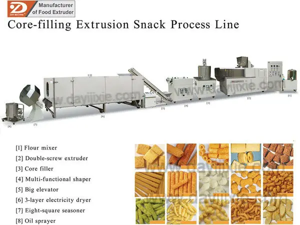 core filling snack food production line puff core filling snack food making machine core filled snack production line