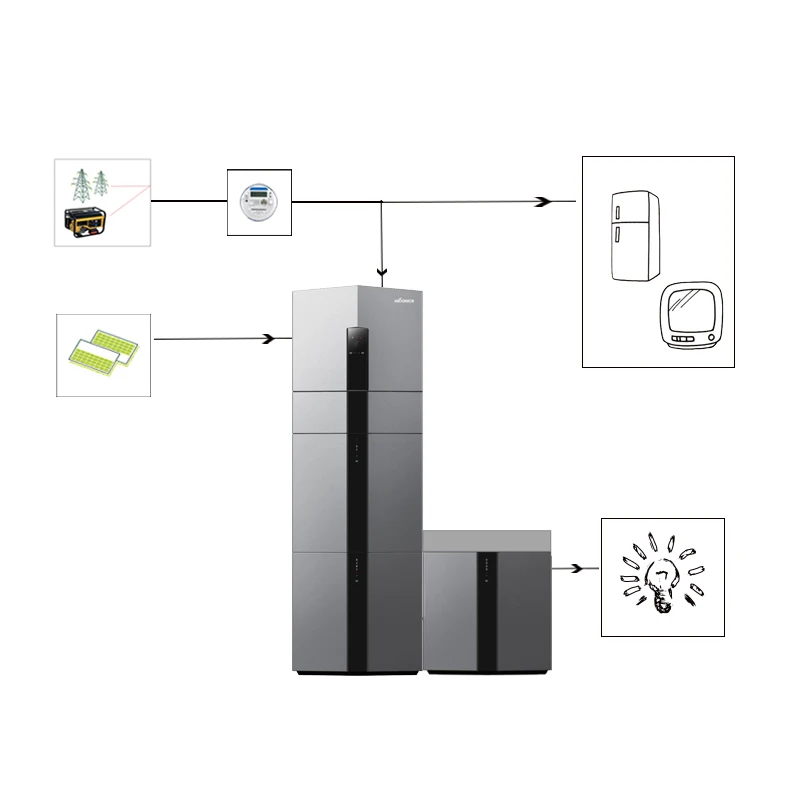 Hiconics супер конденсатор powerwall 10kwh power bank запчасти для электрической солнечной батареи