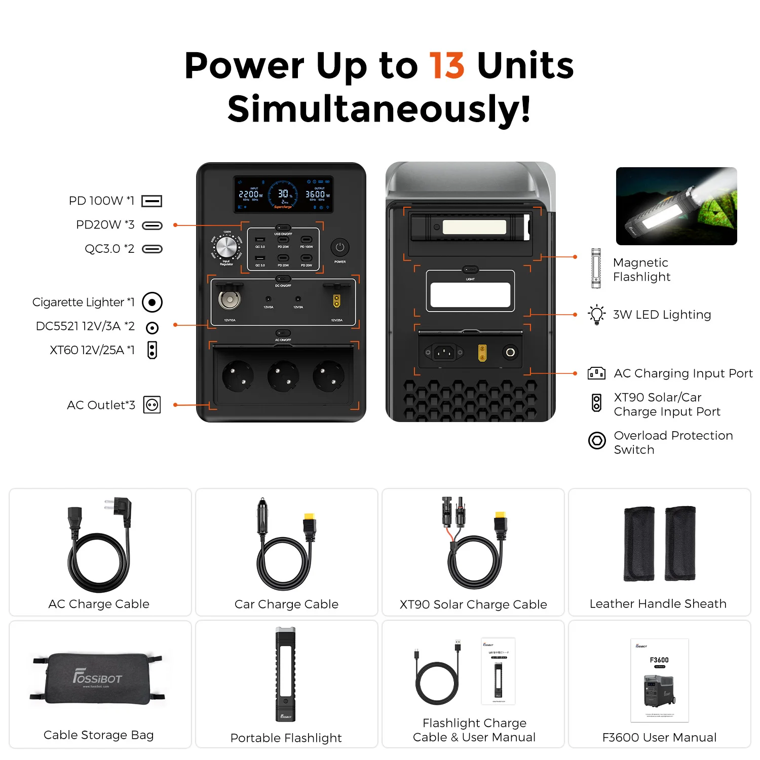 Fossibot  Portable Power Station portable rechargeable power station 3600W