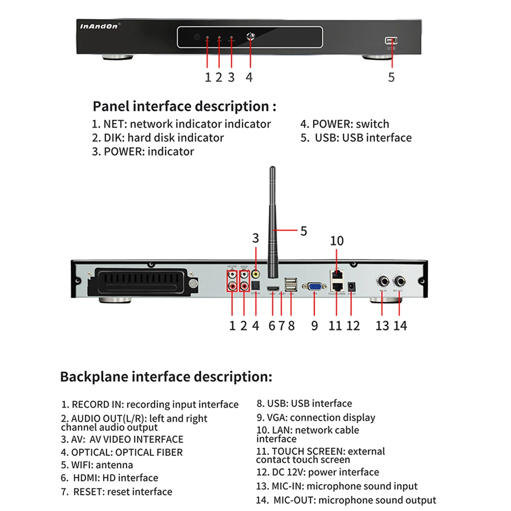 Popular Professional Karaoke System with Screen 21.5 Inch KTV Karaoke Player 6T Wireless Microphone InAndOn Karaoke Machine